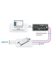 Programmateur pour drivers LED d'éclairage public et de grands mâts