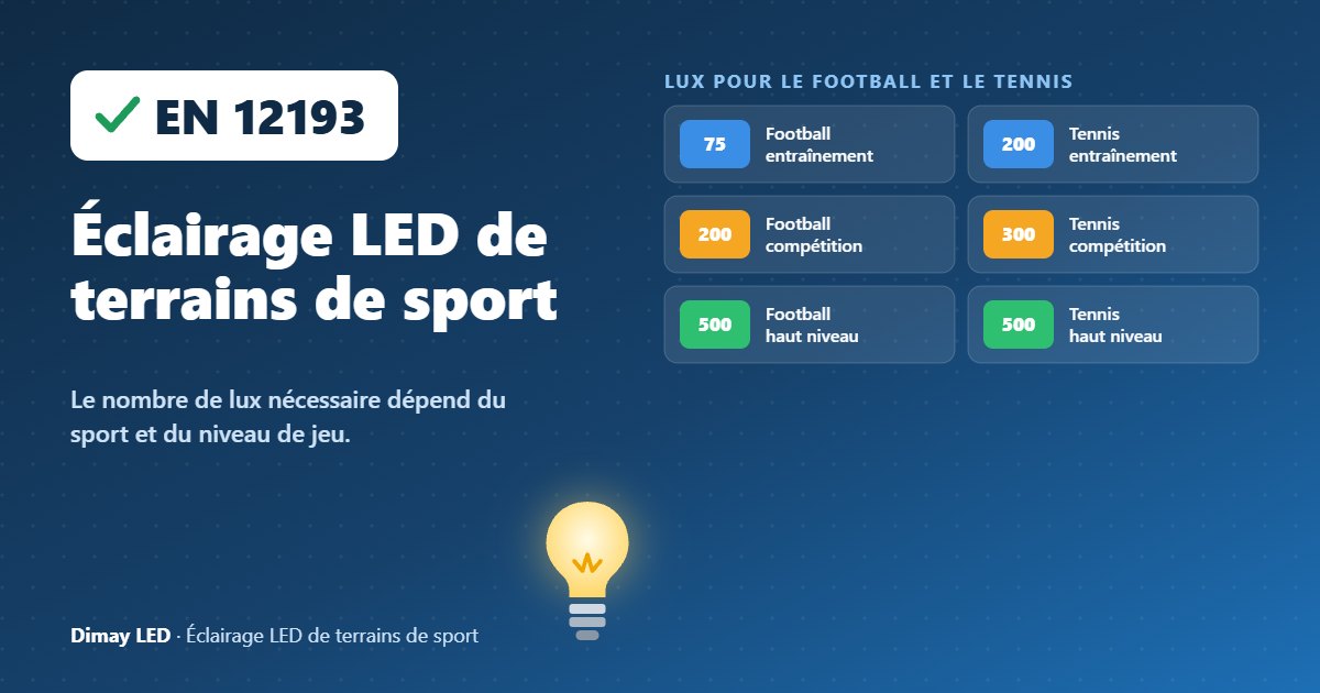 Infographie : éclairage LED de terrains de sport
