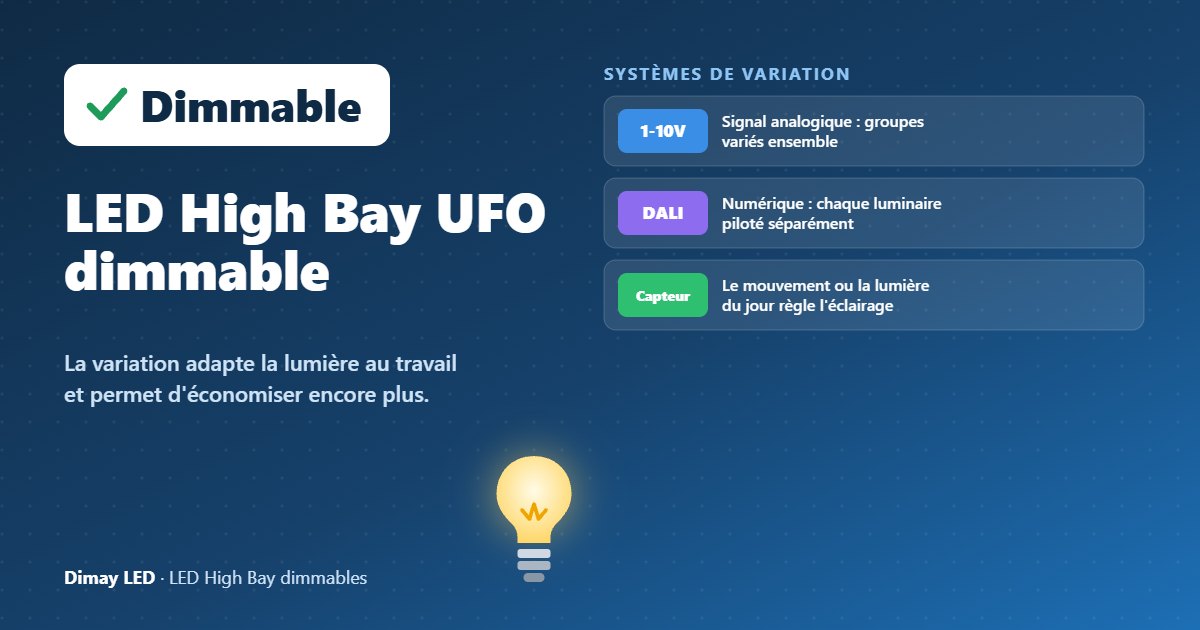 Infographie : LED High Bay UFO dimmable