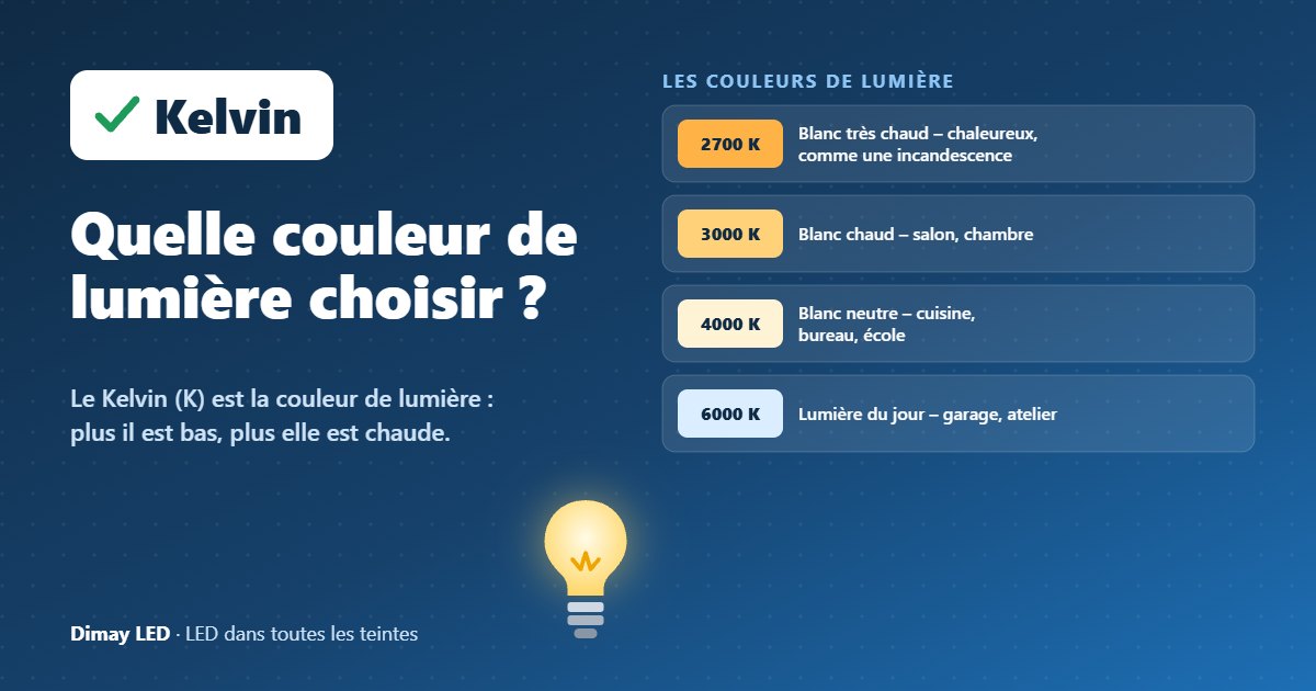 Infographie : quelle couleur de lumière choisir ?