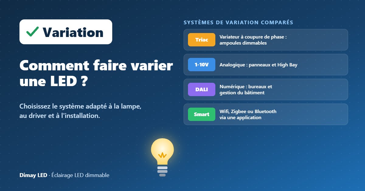 Infographie : quelles sont les façons de faire varier une LED ?